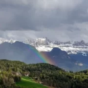 Альпы