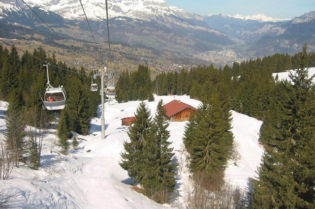 Горнолыжные курорты в Альпах: Межев