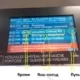 Поезд в Версаль на табло