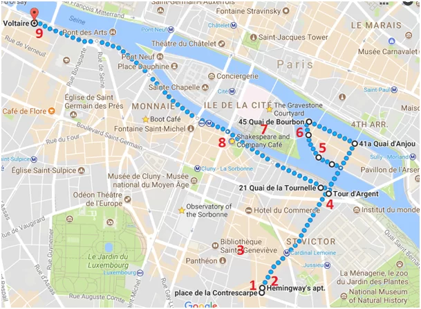 Маршрут прогулки Хемингуэя